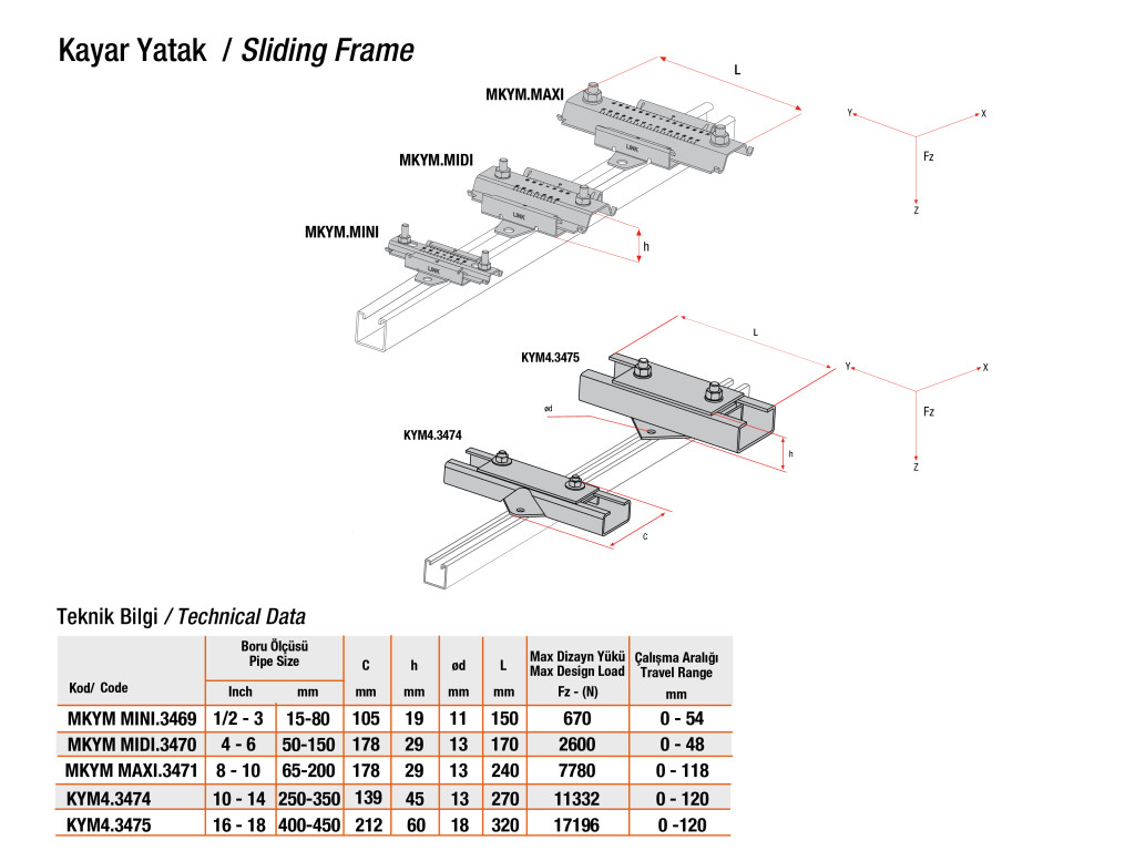 SDNA Heavy Duty Pipe Clamp product image 6