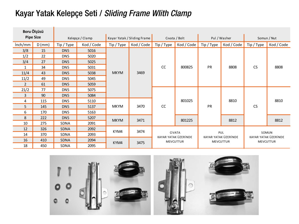 SDNA Heavy Duty Pipe Clamp product image 7