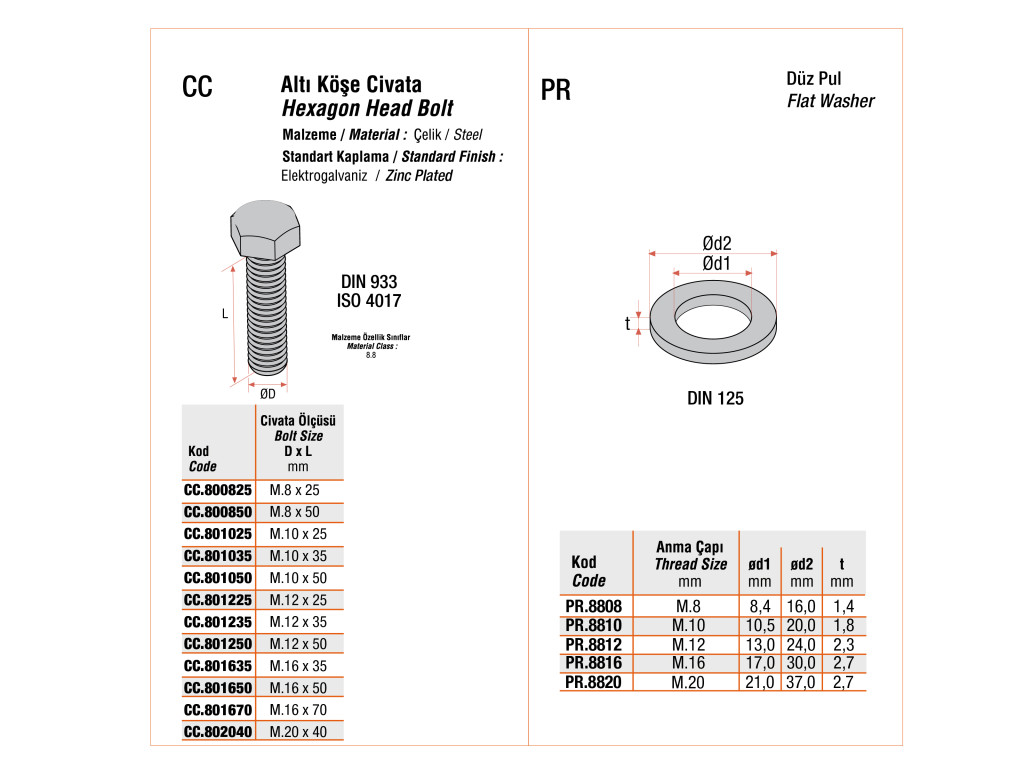 Light and Medium Duty Ceiling - Floor Mounted Support System (2V+2H) product image 9