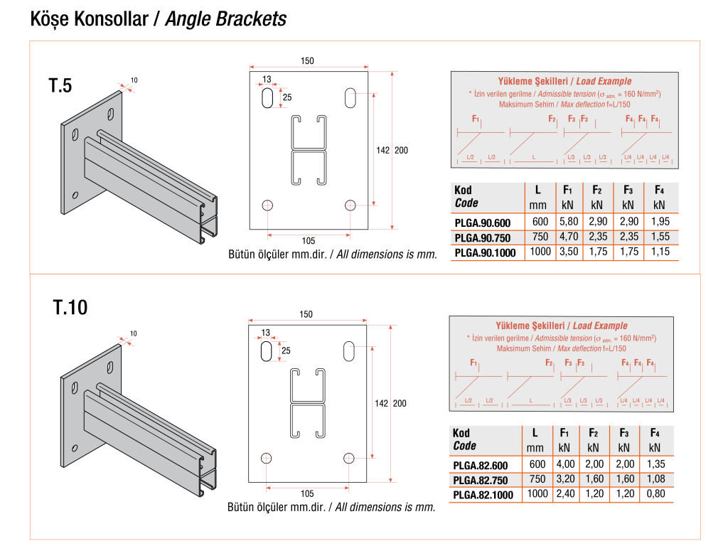 Light and Medium Duty Wall Mounted Cantilever Support System (1H) product image 5