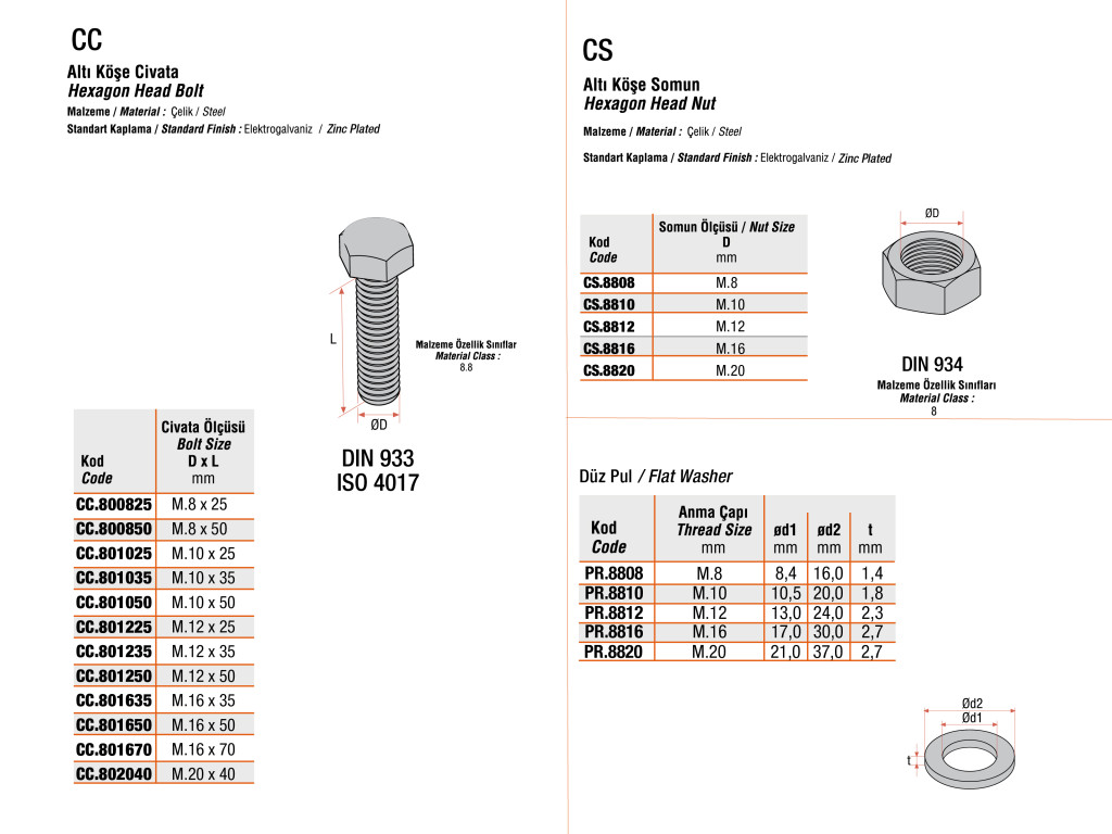 Light Duty Ceiling Mounted Support System (2R+1H) product image 7